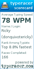 Scorecard for user donquixotericky
