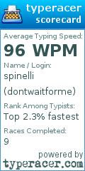 Scorecard for user dontwaitforme