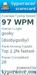 Scorecard for user doobygooby