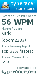 Scorecard for user doom2233