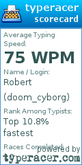 Scorecard for user doom_cyborg
