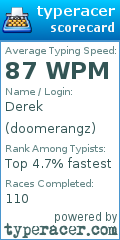 Scorecard for user doomerangz
