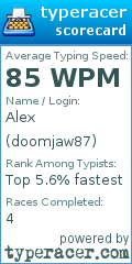 Scorecard for user doomjaw87