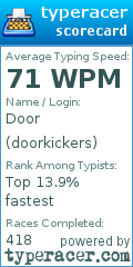 Scorecard for user doorkickers