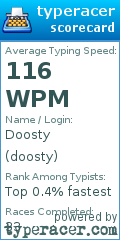 Scorecard for user doosty