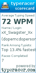 Scorecard for user dopemcdoperson
