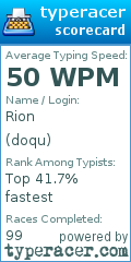 Scorecard for user doqu