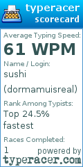 Scorecard for user dormamuisreal