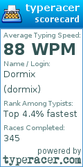 Scorecard for user dormix