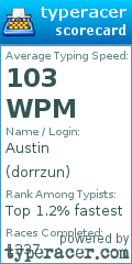 Scorecard for user dorrzun