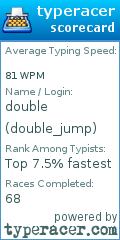 Scorecard for user double_jump