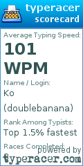 Scorecard for user doublebanana