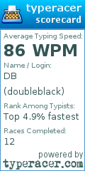 Scorecard for user doubleblack
