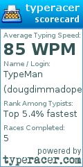 Scorecard for user dougdimmadope
