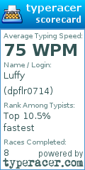 Scorecard for user dpflr0714