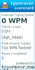 Scorecard for user dqh_6688