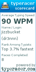 Scorecard for user dr3nnn