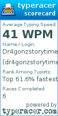 Scorecard for user dr4gonzstorytimes