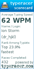 Scorecard for user dr_hjkl
