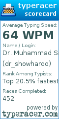 Scorecard for user dr_showhardo