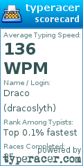 Scorecard for user dracoslyth