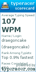 Scorecard for user draegoncake