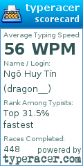 Scorecard for user dragon__