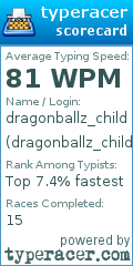 Scorecard for user dragonballz_child