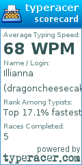 Scorecard for user dragoncheesecake