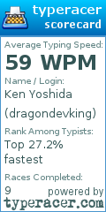 Scorecard for user dragondevking