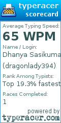 Scorecard for user dragonlady394