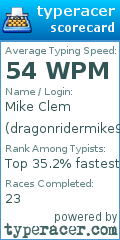 Scorecard for user dragonridermike99