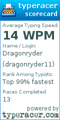 Scorecard for user dragonryder11