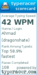 Scorecard for user dragonshate