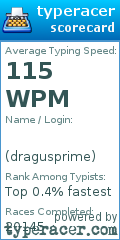 Scorecard for user dragusprime