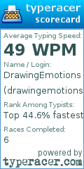 Scorecard for user drawingemotions