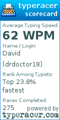 Scorecard for user drdoctor18