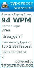 Scorecard for user drea_gem
