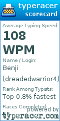 Scorecard for user dreadedwarrior4