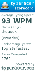 Scorecard for user dreadex