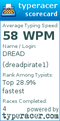 Scorecard for user dreadpirate1