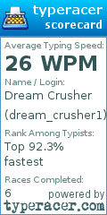 Scorecard for user dream_crusher1