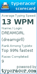 Scorecard for user dreamgirll