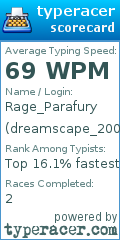 Scorecard for user dreamscape_2005