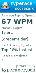 Scorecard for user drederraider