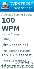 Scorecard for user drewgetsgirls