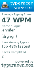 Scorecard for user drgngrl