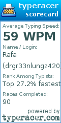 Scorecard for user drgr33nlungz420