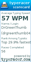 Scorecard for user drgreenthumb04