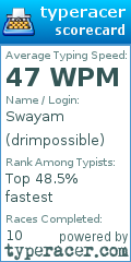 Scorecard for user drimpossible